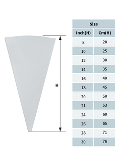 ถุงบีบครีม เค้ก แบบไม่สกรีนลาย ขนาด 14" เนื้อ polyurethan coated nylon พับขอบ+แขวน (นำเข้าเกาหลี)(ราคา/1 ชิ้น)