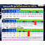 โคมไฟถนนโซล่าเซลล์ ST2-60 (แสง : ขาว)