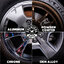 Ceramic เคลือบล้อแมกซ์ - CG HydroSpin Wheel and Rim Ceramic Coating