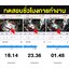 ไฟผนังโซล่าเซลล์ Modern รุ่น เหลี่ยม (แสง : เหลืองวอมไวท์)