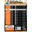 ระบบโซล่าเซลล์ติดหลังคา Enphase Solar Rooftop ขนาด 200.30 KW (ON-GRID) 3 Phase พร้อมติดตั้ง