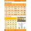 โคมไฟหัวเสาโซล่าเซลล์ ทรงกลมฐานสเเตนเลส (35 ซม.) + Remote (เปิดได้ 3 แสง)+AC