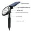 สปอร์ตไลท์ปักสนามโซล่าเซลล์ 9 LED(super bright) (เเสง : หลากสี)