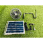 ชุดพัดลมโซล่าเซลล์ 10 นิ้ว Modi x XML-Solar รุ่นใหม่ (สีเขียว)