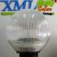 XML-Solar โคมไฟหัวเสาโซล่าเซลล์ ทรงกลม + Motion sensor (เเสง : ขาว)