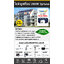 ระบบโซล่าเซลล์ติดหลังคา (Solar Rooftop) ขนาด 20 KW (ON-GRID) Three Phase พร้อมติดตั้ง