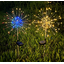 ไฟปักสนามโซล่าเซลล์ ทรงพลุ 120 LED (1 แถม 1)