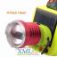ไฟฉายคาดศีรษะโซล่าเซลล์ (Solar Head Lamp)