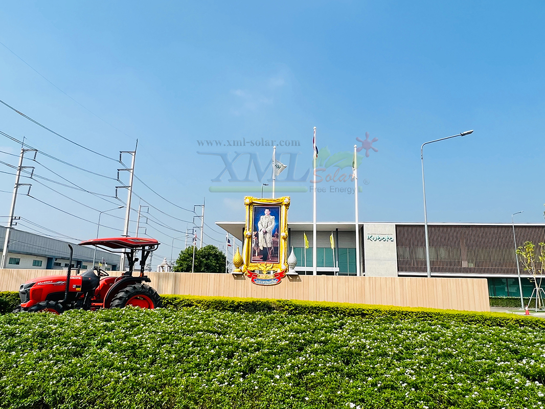 กล้องวงจรปิดโซล่าเซลล์ 80W. / ใช้simcard 4G (1080P) Solar CCTV Camera With 4G