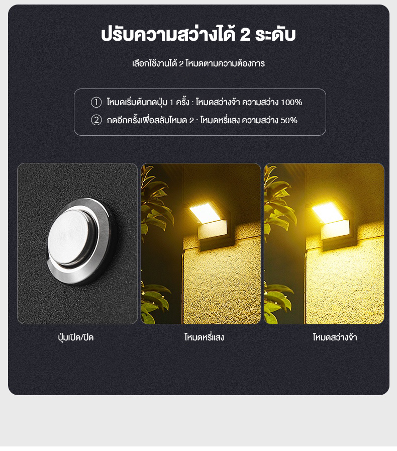 โคมไฟโซล่าเซลล์ ติดผนัง รุ่น TB-3014 (แสง : เหลืองวอมไวท์)