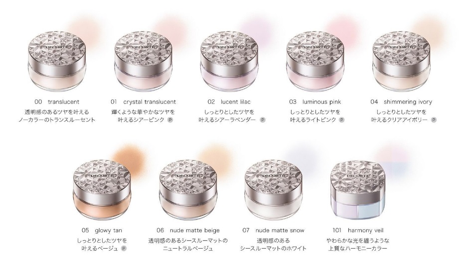 PRE-ORDER: COSME DECORTE Face Powder / COSME DECORTE Loose Powder