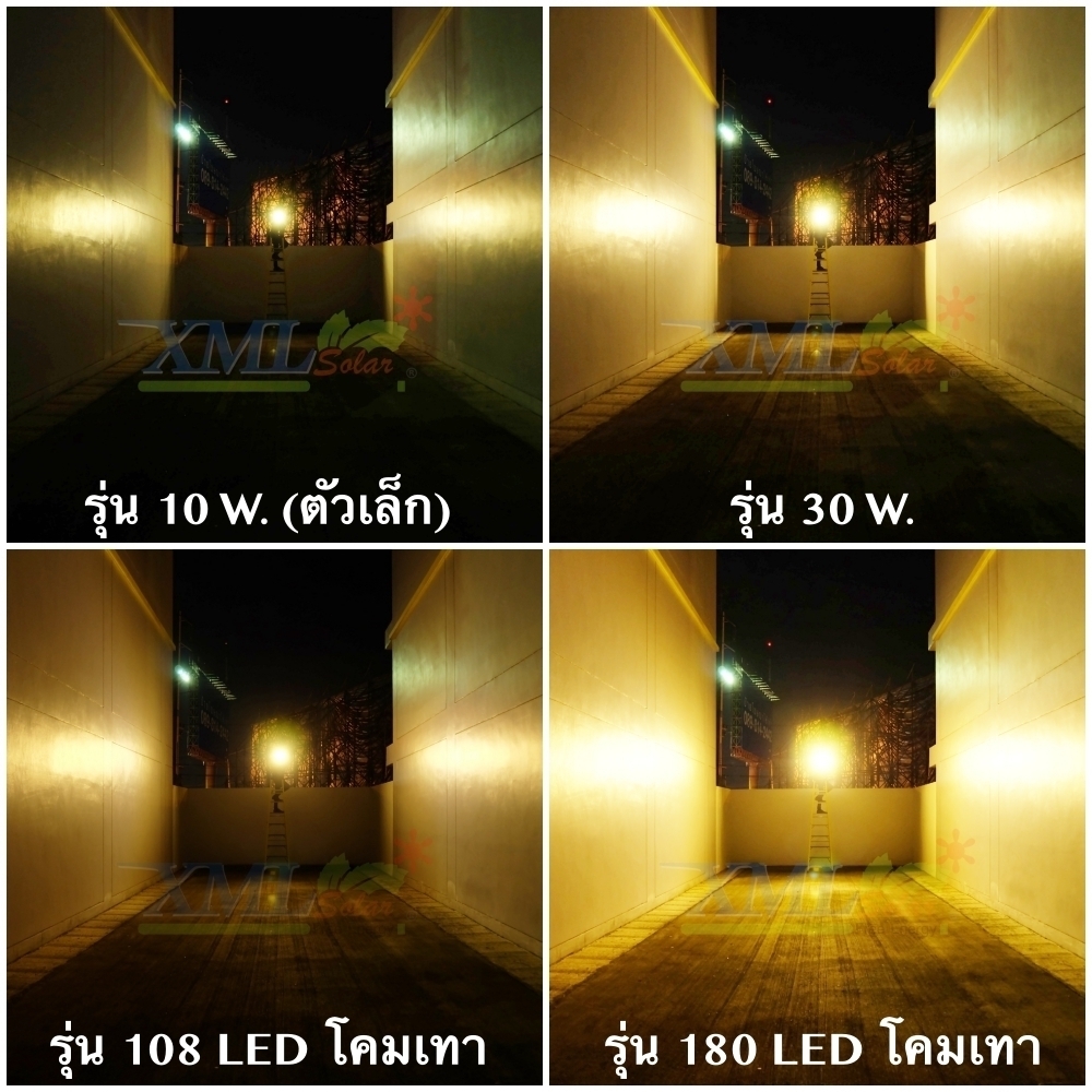 ไฟสปอตไลท์โซล่าเซลล์ รุ่น 30 Watt (เเสง : เหลืองวอมไวท์)