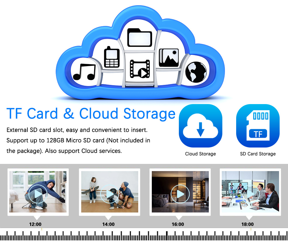 กล้องวงจรปิดโซล่าเซลล์ 4MP EseeCloud (4G) Solar CCTV Camera With 4G รุ่น SCG401P10