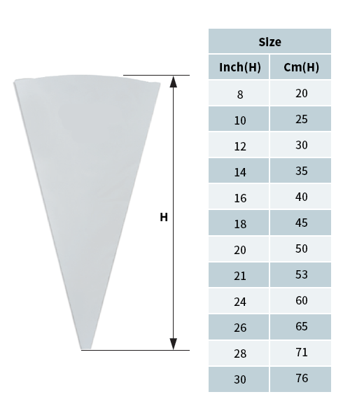 ถุงบีบครีม เค้ก แบบไม่สกรีนลาย ขนาด 14" เนื้อ polyurethan coated nylon พับขอบ+แขวน (นำเข้าเกาหลี)(ราคา/1 ชิ้น)