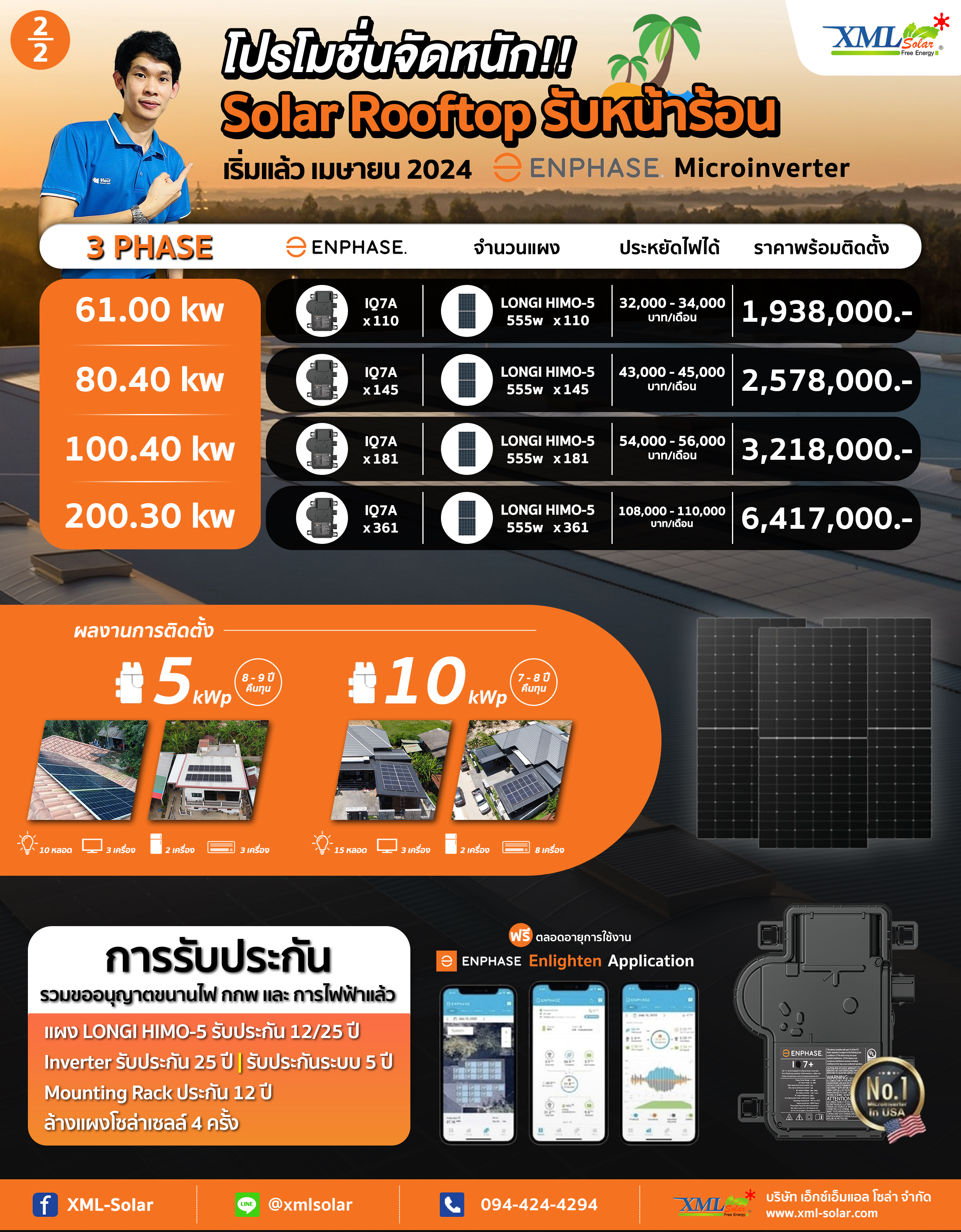 ระบบโซล่าเซลล์ติดหลังคา Enphase Solar Rooftop ขนาด 100.40 KW (ON-GRID) 3 Phase พร้อมติดตั้ง