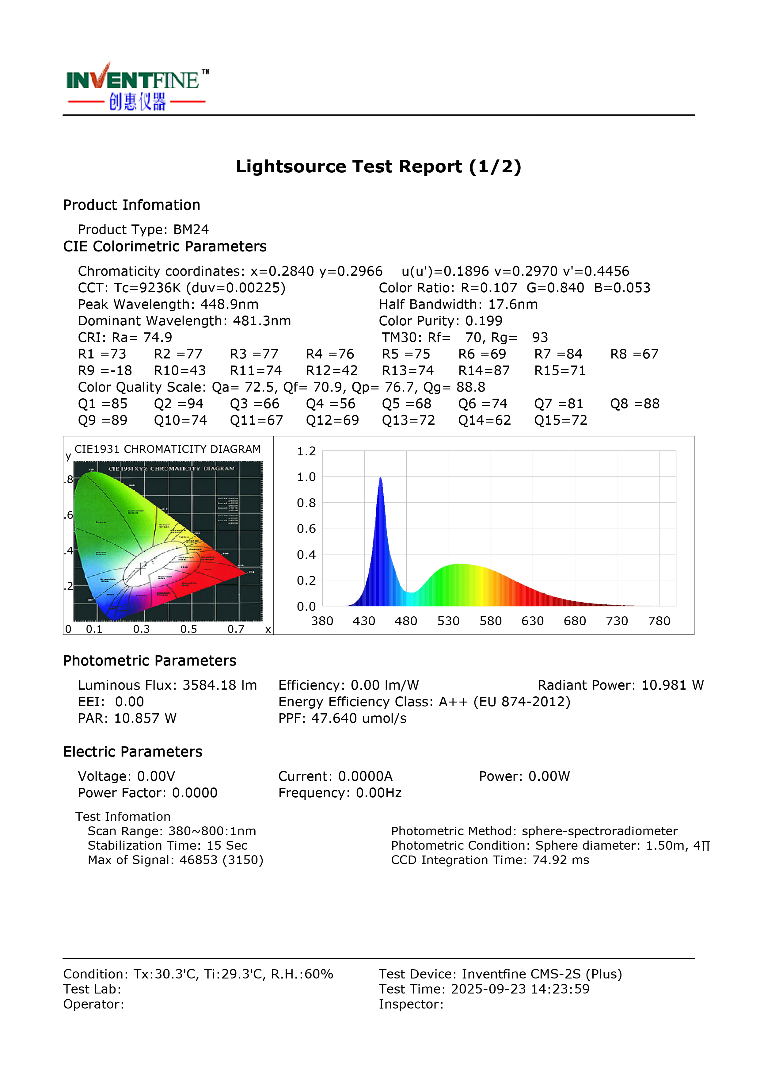 โคมไฟถนนโซล่าเซลล์ รุ่น ECO-BM24 15000W (24 ช่อง)(แสง : ขาว)