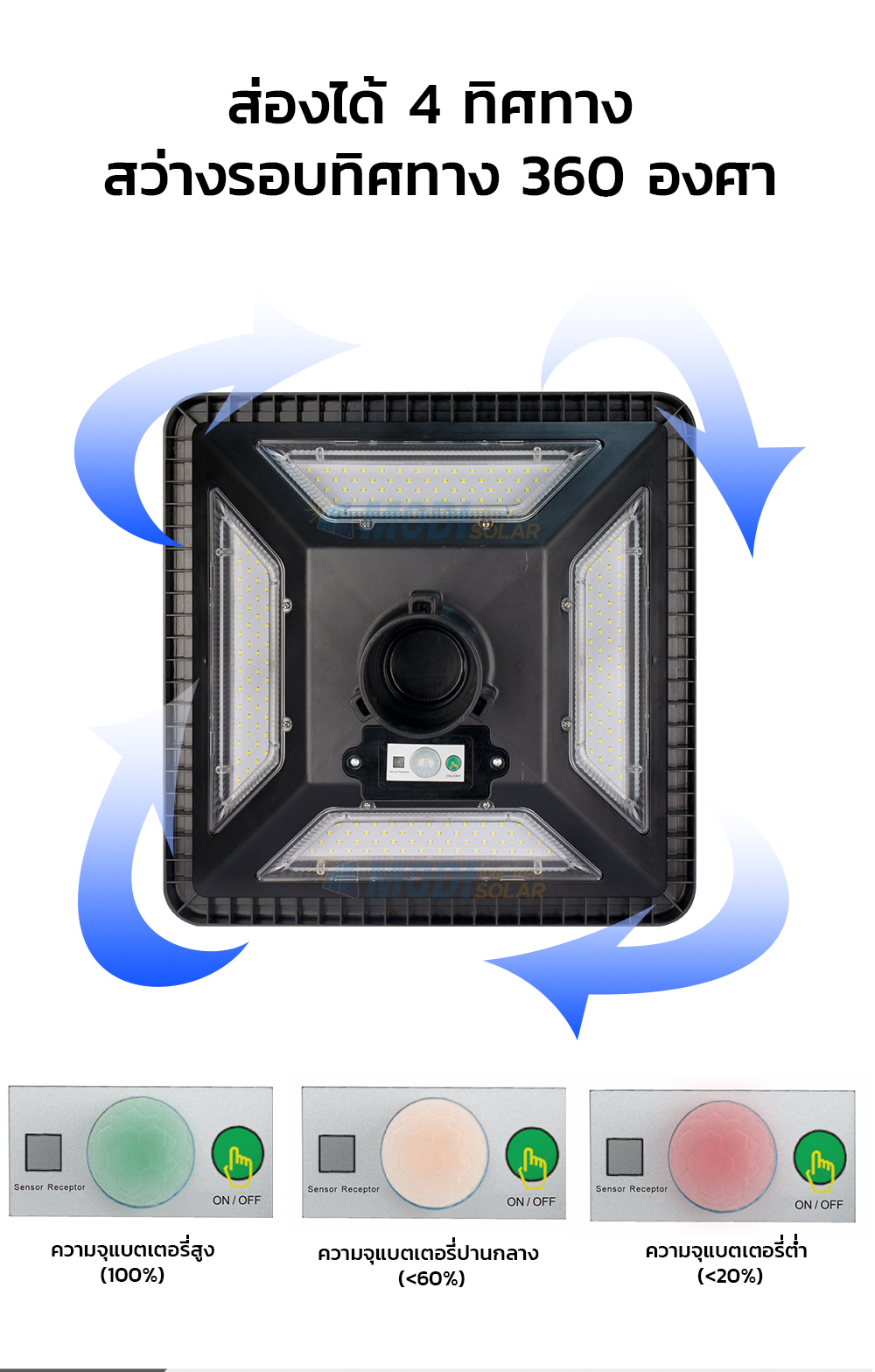 ชุดเสาพร้อมโคม SET B (โคมไฟโซล่าเซลล์ UFO SLT28-300W + เสาเหล็กดำสูง 2.82 เมตร)(แสงขาว)