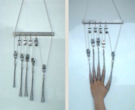 อุปกรณ์เหยียดนิ้วมือ Wire finger tab