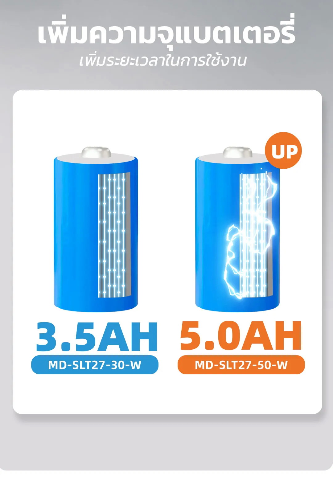 ไฟถนนโซล่าเซลล์ รุ่น MD-SLT27-50W (แสง : ขาว)(ขาเหล็ก)(ระบบสว่างค้าง) ของแท้ แบรนด์ MODI x XMLSOLAR