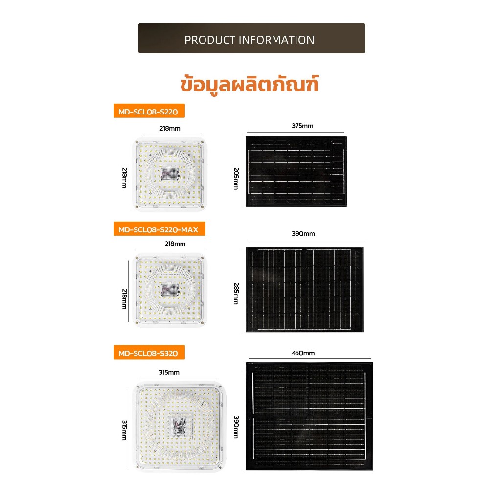 โคมไฟติดเพดานโซล่าเซลล์ ทรงเหลี่ยม* รุ่น MD-SCL08 220W/220W-MAX/320W (เปิดได้ 3 แสง)