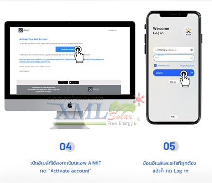 กล้องวงจรปิดโซล่าเซลล์ MODI XML ระบบ Wifi (1080P) Model 1