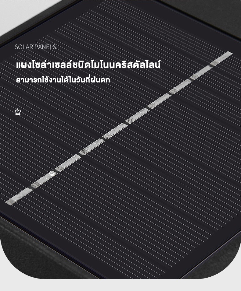 โคมไฟโซล่าเซลล์ ติดผนัง สไตล์มินิมอล รุ่น ทรงกลม (เปิดได้ 2 แสง)