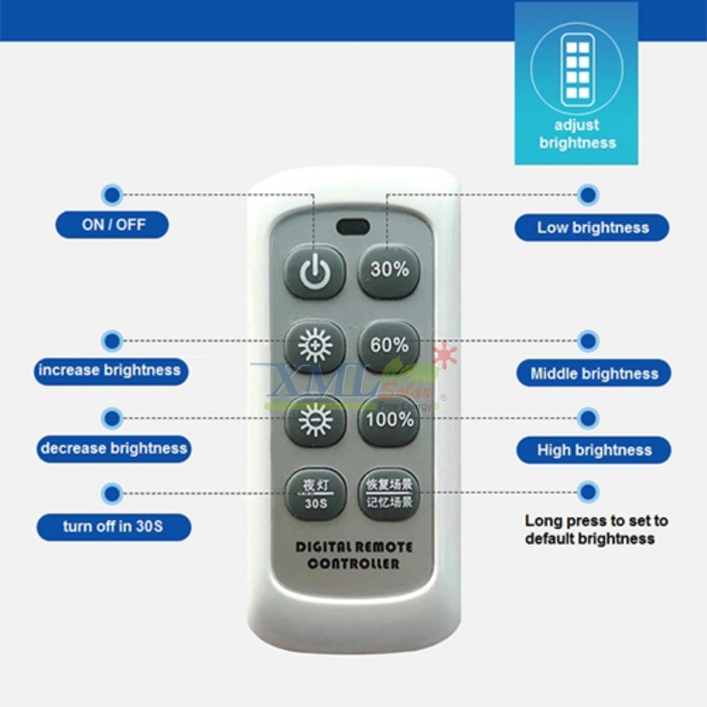 ไฟสปอตไลท์โซล่าเซลล์ รุ่น 30 Watt (เเสง : เหลืองวอมไวท์)