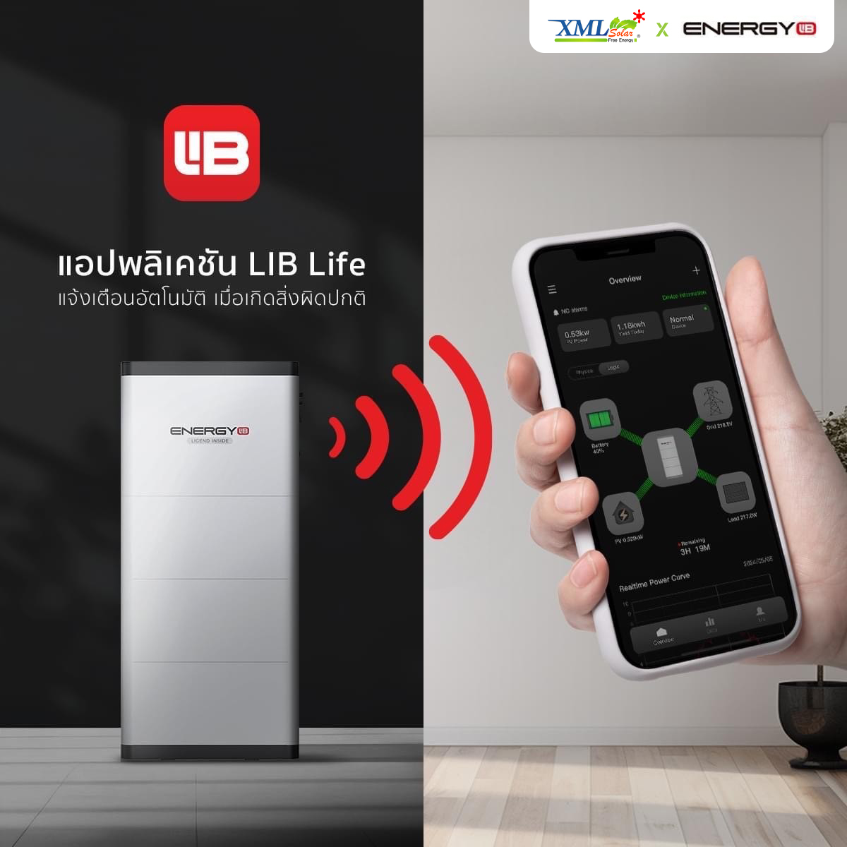 ระบบโซล่าเซลล์ติดหลังคา Energy LiB Solar Rooftop P1 All-In-One ขนาด 8 kW (ON/OFF-GRID / Hybrid) 1 Phase Battery 10kW พร้อมติดตั้ง