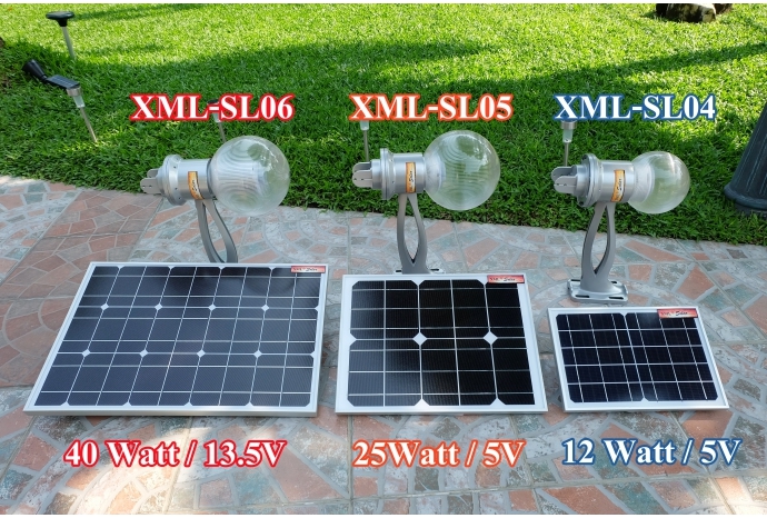 โคมไฟโซล่าเซลล์อัจฉริยะ ทรงโคมกลม รุ่น 25 Watt Monocrystalline (เเสง : ขาว)