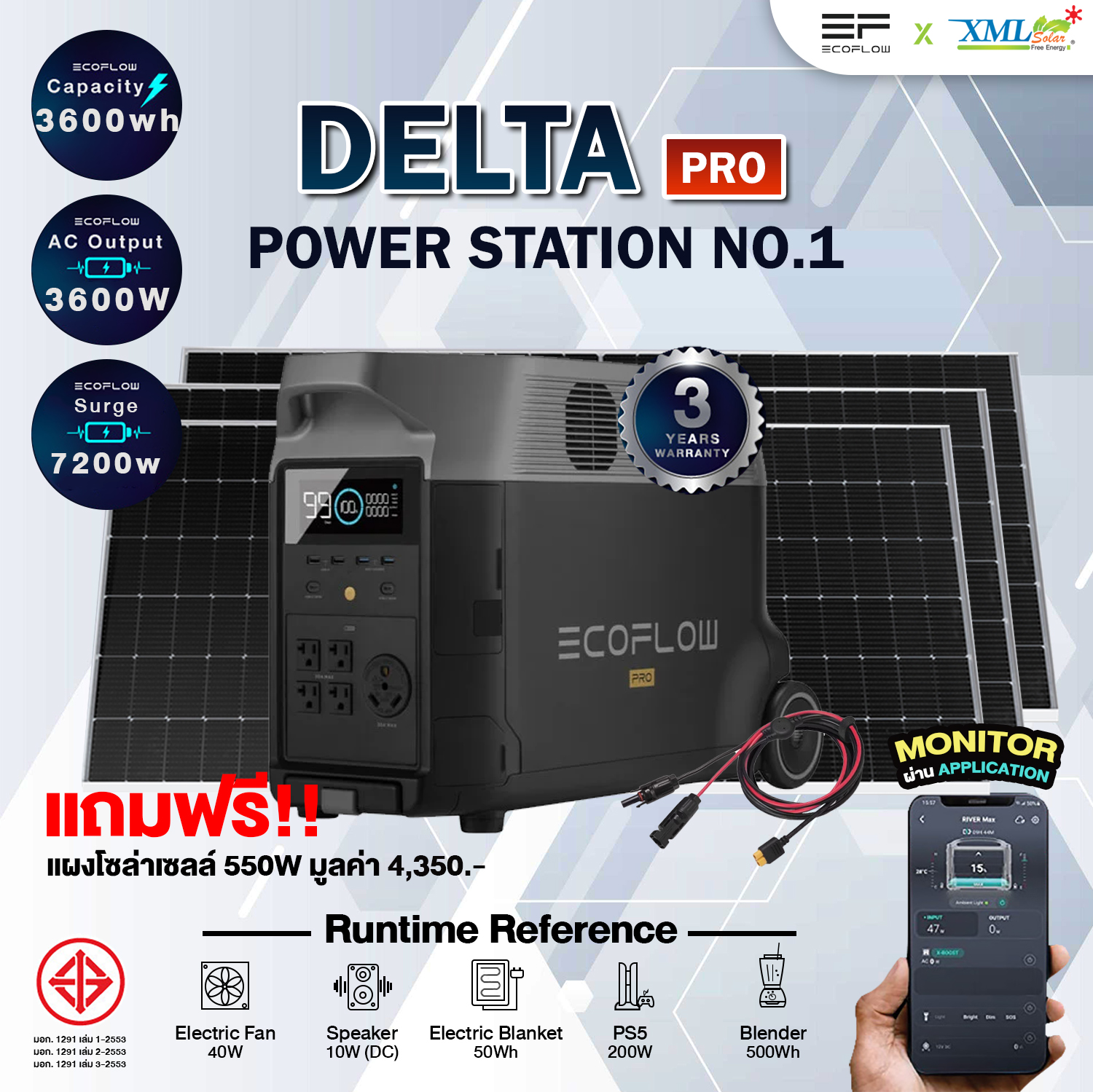 ชุดไฟอเนกประสงค์โซล่าเซลล์ รุ่น DELTA PRO + แผงโซล่าเซลล์ MONO Half-Cell NAKITA 550W 3 แผง