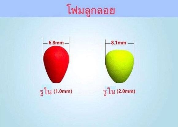 โฟมลูกลอยนาโน