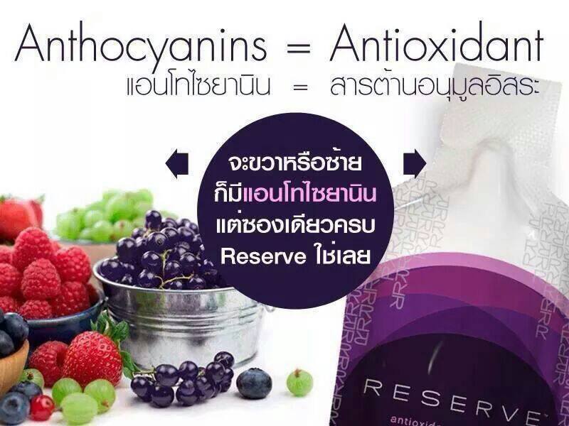 JEUNESSE RESERVE™ เจอเนสส์ รีเซิร์ฟ อาหารเสริม รูปแบบเจล เพื่อสุขภาพที่ดีกว่า สำหรับคุณ