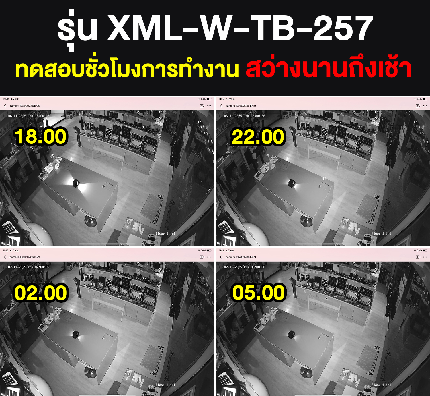 ไฟติดผนังโซล่าเซลล์ รุ่น TB-257 (เเสง : เหลืองวอมไวท์)