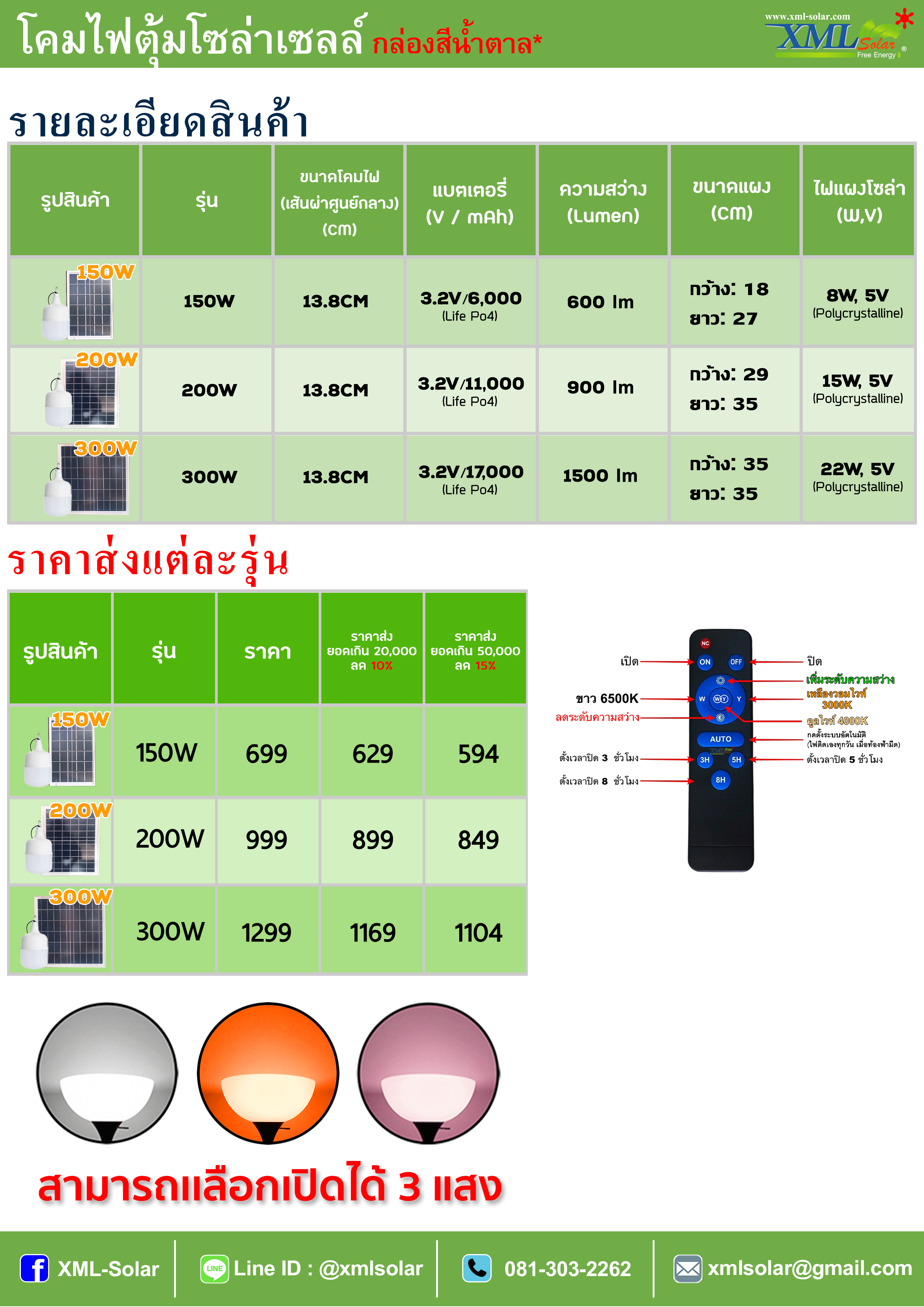 โคมไฟตุ้มโซล่าเซลล์ 150w. (กล่องสีน้ำตาล) (เปิดได้ 3 แสง)