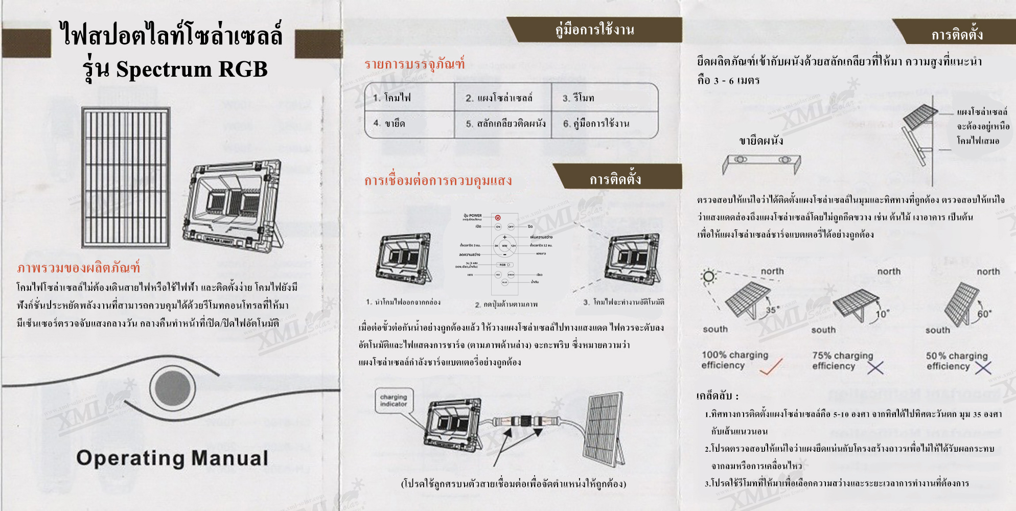 รุ่น Spectrum RGB 300W (เเสง : หลากสี)