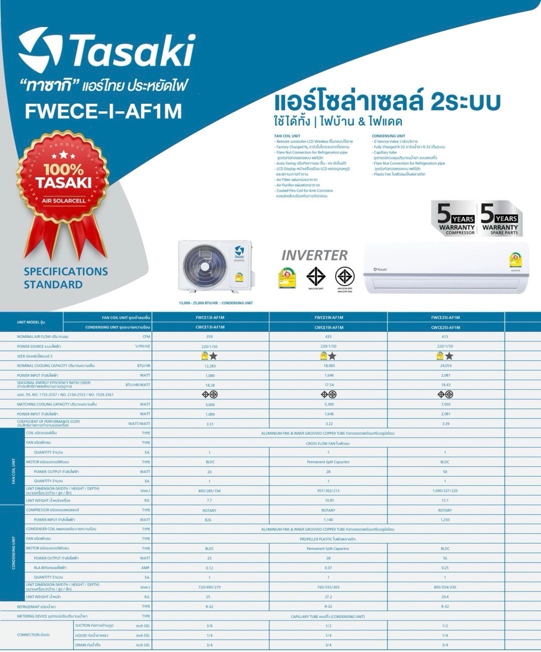 ชุดแอร์โซล่าเซลล์ TASAKI 25,000 BTU