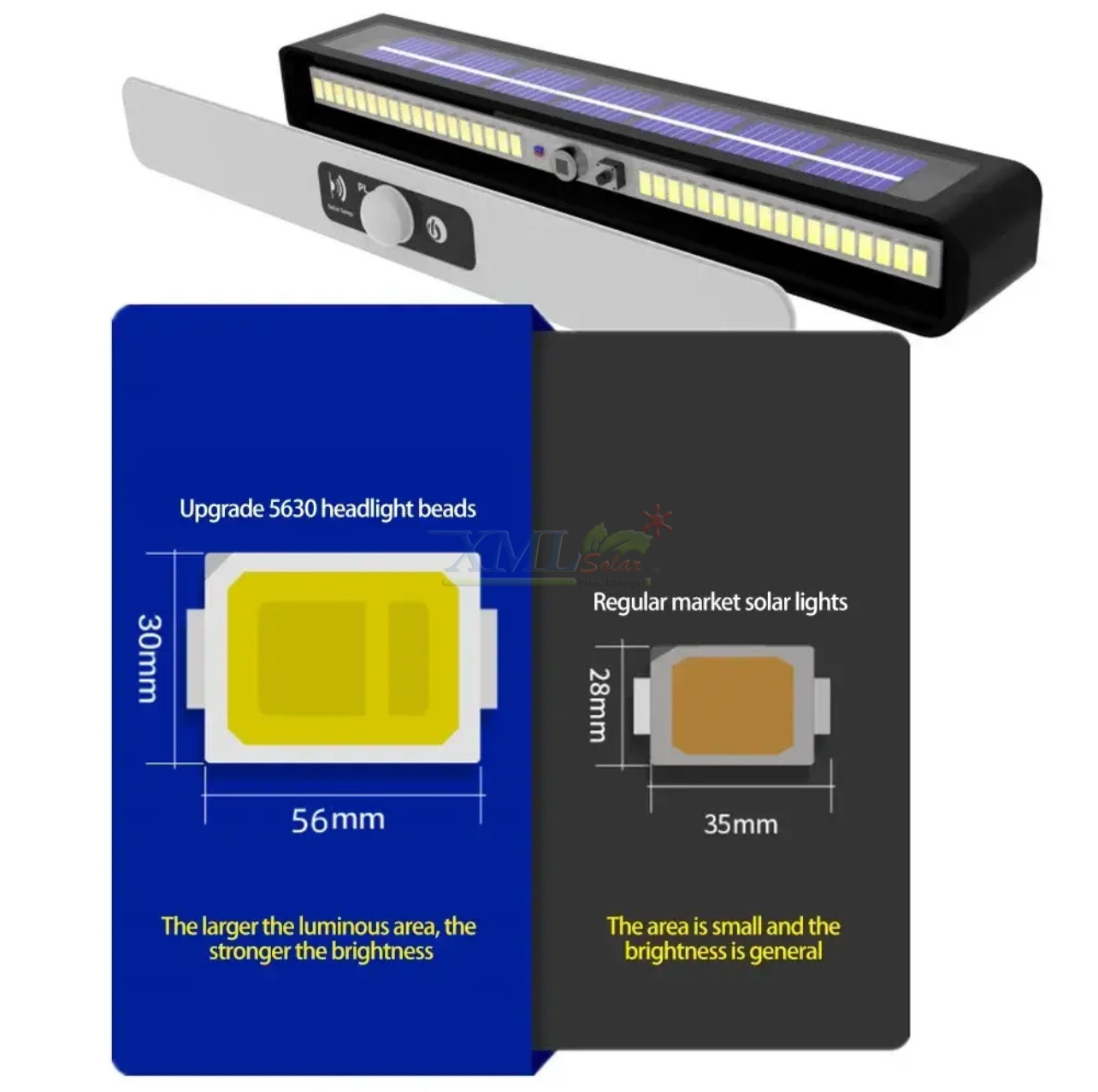 ไฟอเนกประสงค์ ตัวหนีบ + Motion รุ่น TX-200 (แสง : ขาว)