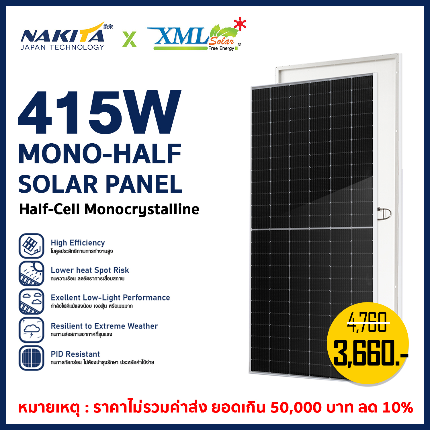 แผงโซล่าเซลล์ Half-Cell NAKITA 415W