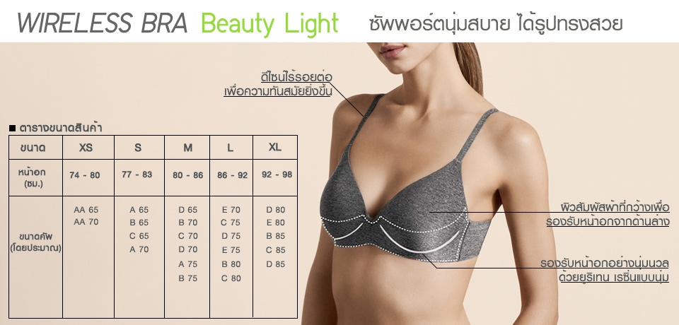 บรายูนิโคล่ บิวตี้ไลท์ ให้ความสบายและไร้โครง ซัพพอร์ททรงสวย เก็บเนื้อด้านข้างได้ดี มี 4 สั size 32,34,36,38 ราคาส่ง 3 ชิ้นคละแบบได้ ราคาตัวละ 390 บาท