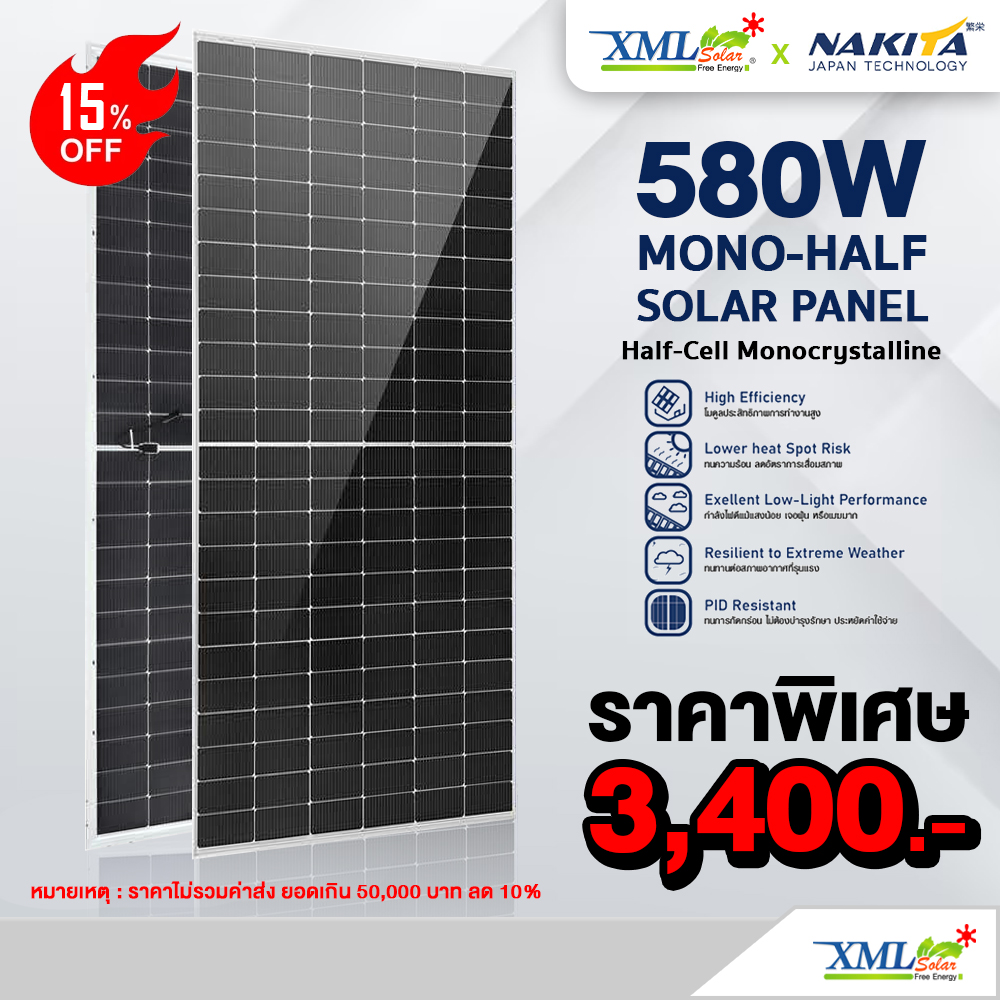 แผงโซล่าเซลล์ Half-Cell NAKITA 580W (Bifacial Solar แผงโซล่าเซลล์ 2 หน้า)