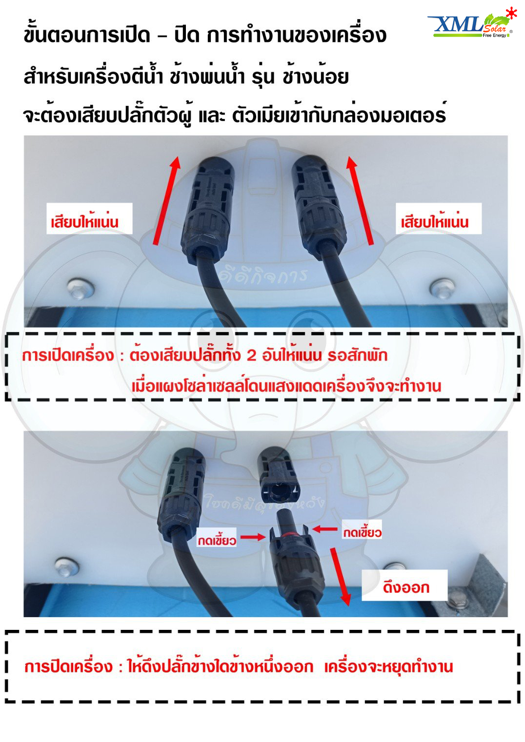 กังหันตีน้ำโซล่าเซลล์ รุ่นช้างน้อย 4 ใบพัด 3 ทุ่น