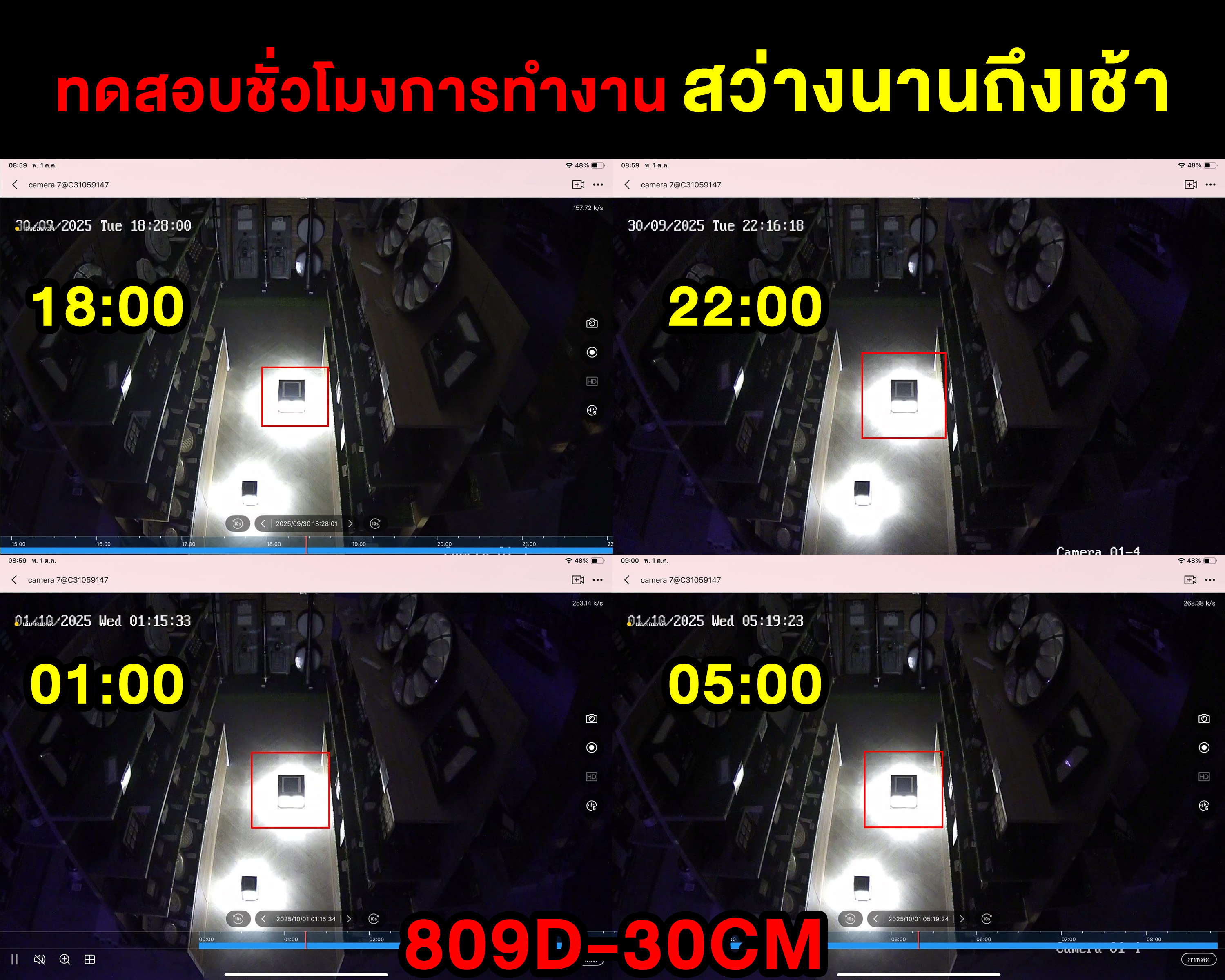 โคมไฟหัวเสาโซล่าเซลล์ รุ่น SPL-809 (เปิดได้ 3 แสง)
