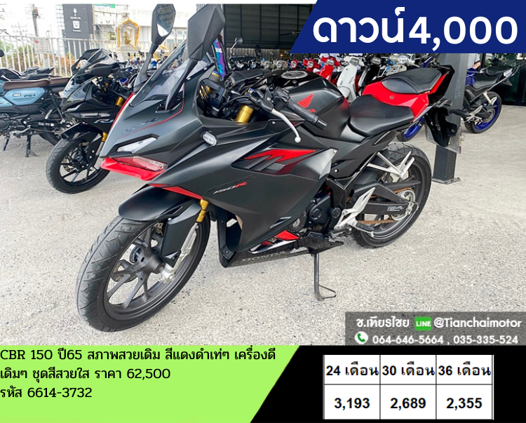 ★ดาวน์4,000★ CBR150 ปี65 สภาพนางฟ้า วิ่งเพียง 5,xxx โล เครื่องแน่นๆ เดิมๆ สีสวยสด พร้อมใช้งาน ราคา 62,500