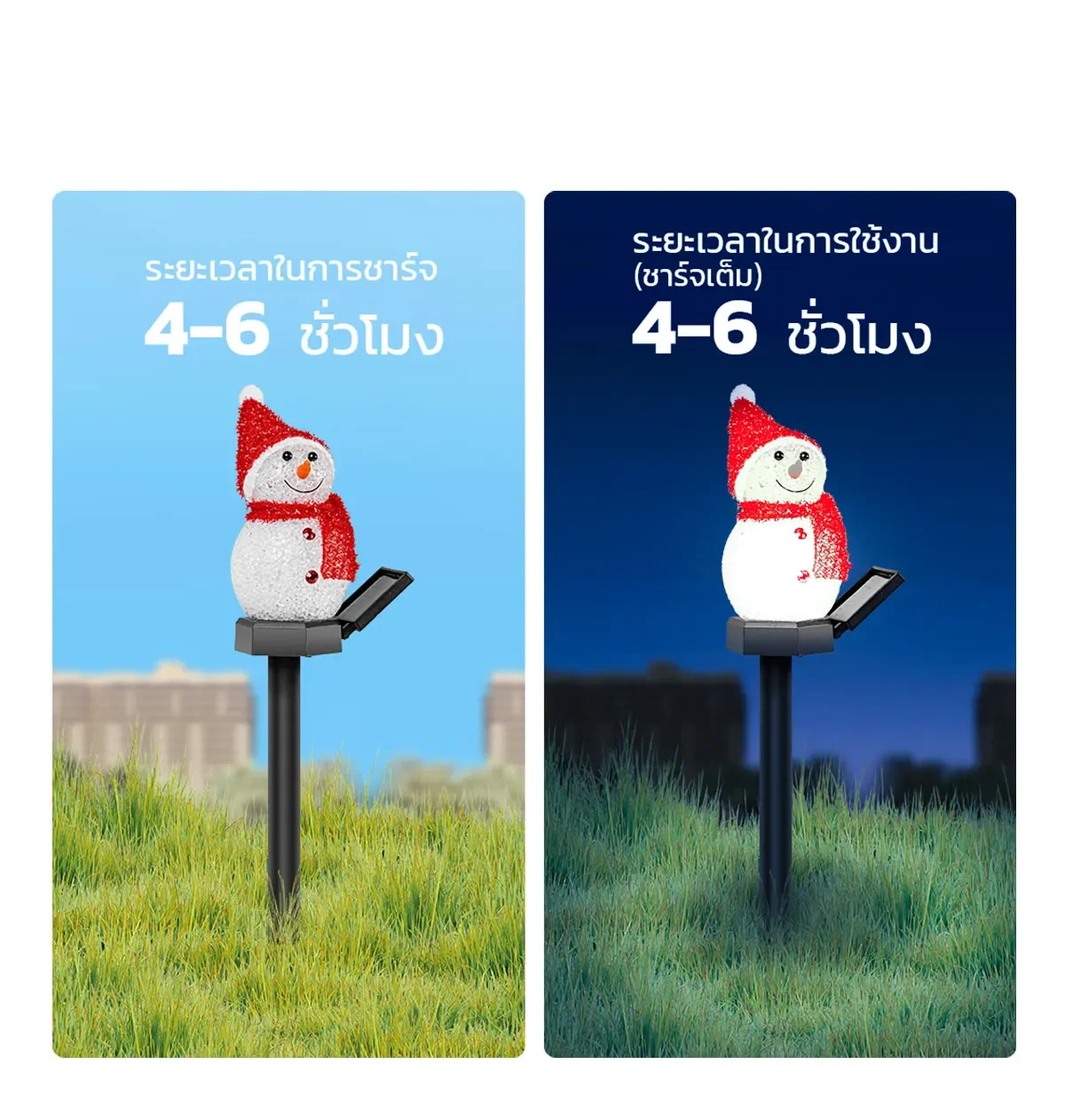 ไฟปักสนามโซล่าเซลล์ ทรงตุ๊กตาหิมะ รุ่น MD-SSL-SM (แสง : ขาว)(1 เเถม 1)