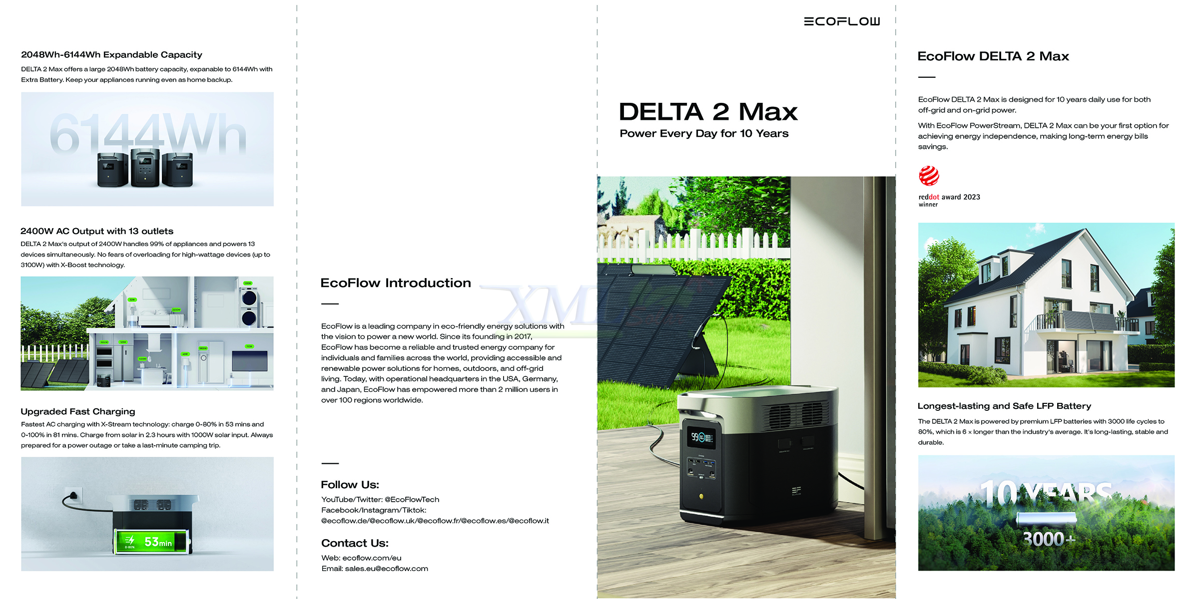 ชุดไฟอเนกประสงค์โซล่าเซลล์ รุ่น DELTA 2 (กำลังสูงสุด 2700W) + แผงโซล่าเซลล์แบบโค้งงอได้ 120W