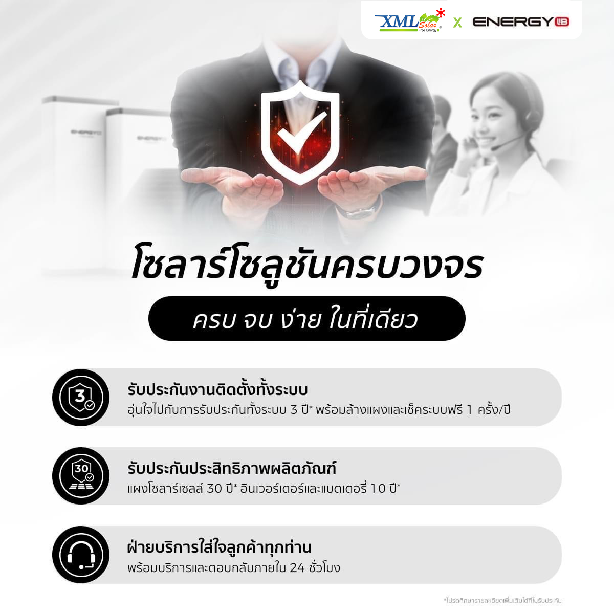 ระบบโซล่าเซลล์ติดหลังคา Energy LiB Solar Rooftop P1 Lite ขนาด 6 kW (ON-GRID) 1 Phase พร้อมติดตั้ง