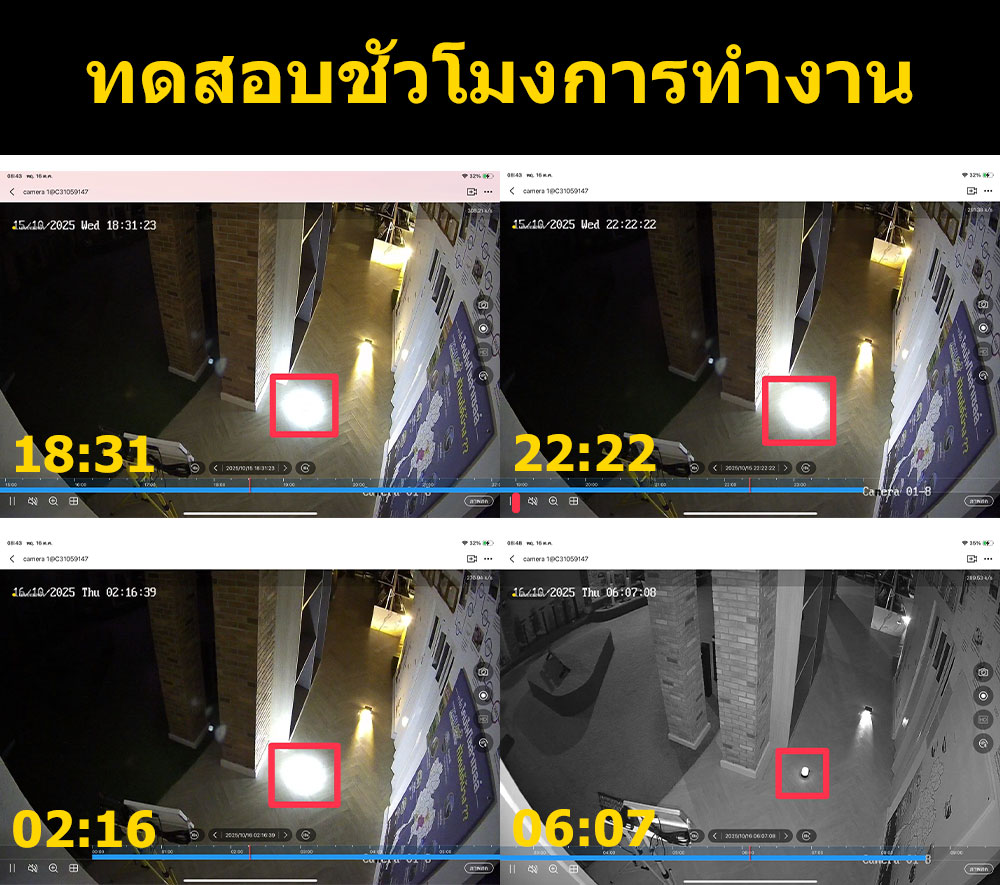 โคมไฟติดผนังโซล่าเซลล์ รุ่น XML-LSXML-168A