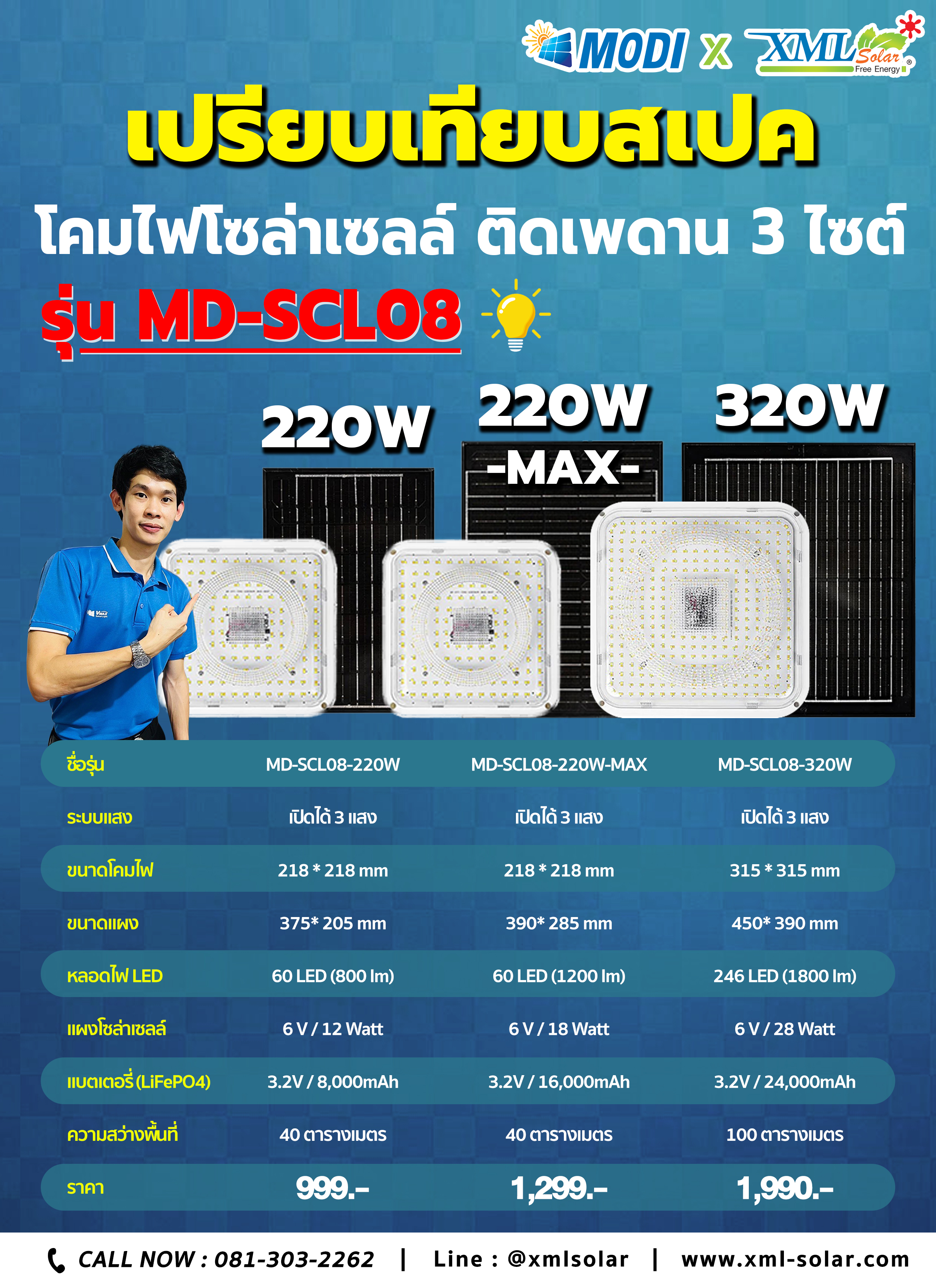 โคมไฟติดเพดานโซล่าเซลล์ ทรงเหลี่ยม* รุ่น MD-SCL08 220W/220W-MAX/320W (เปิดได้ 3 แสง)