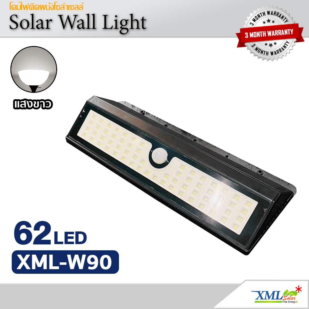 ไฟติดผนังโซล่าเซลล์ 62 LED (เเสง : ขาว)