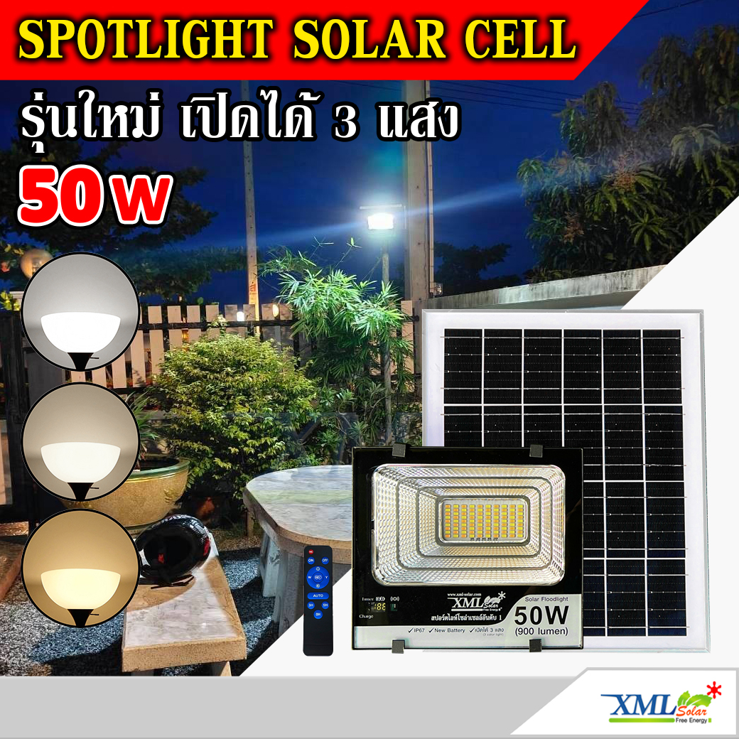 ไฟสปอตไลท์โซล่าเซลล์ 50 Watt กล่องสีน้ำตาล (เปิดได้ 3 แสง)